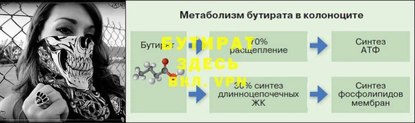 марки lsd Абдулино